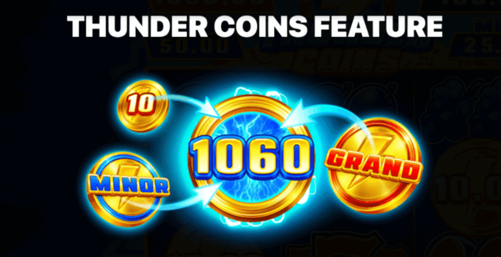 Thunder Coins Special Features